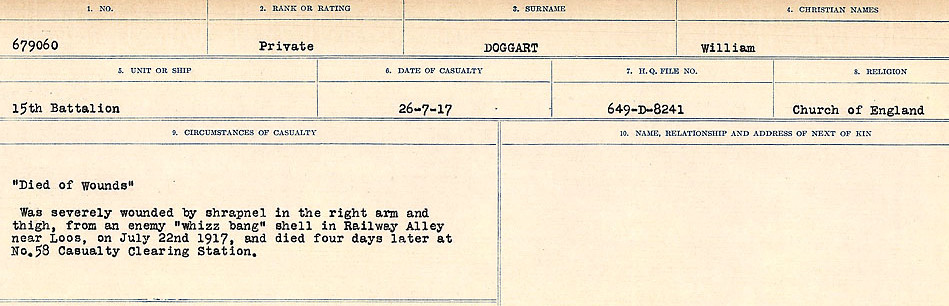 Circumstances of death registers