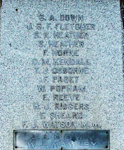 Inscription