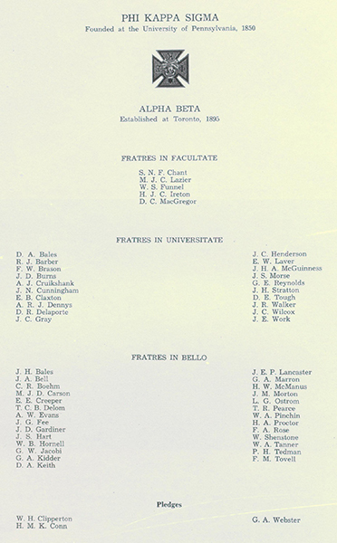 Fraternity List