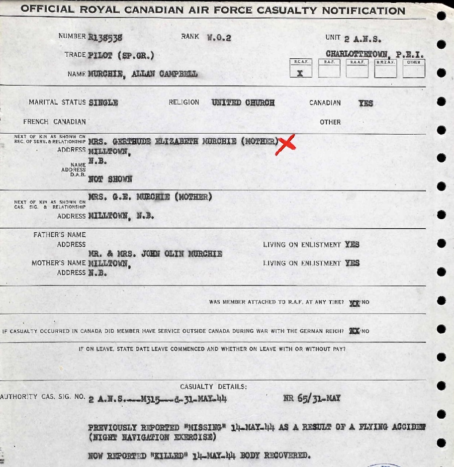 Notification of death