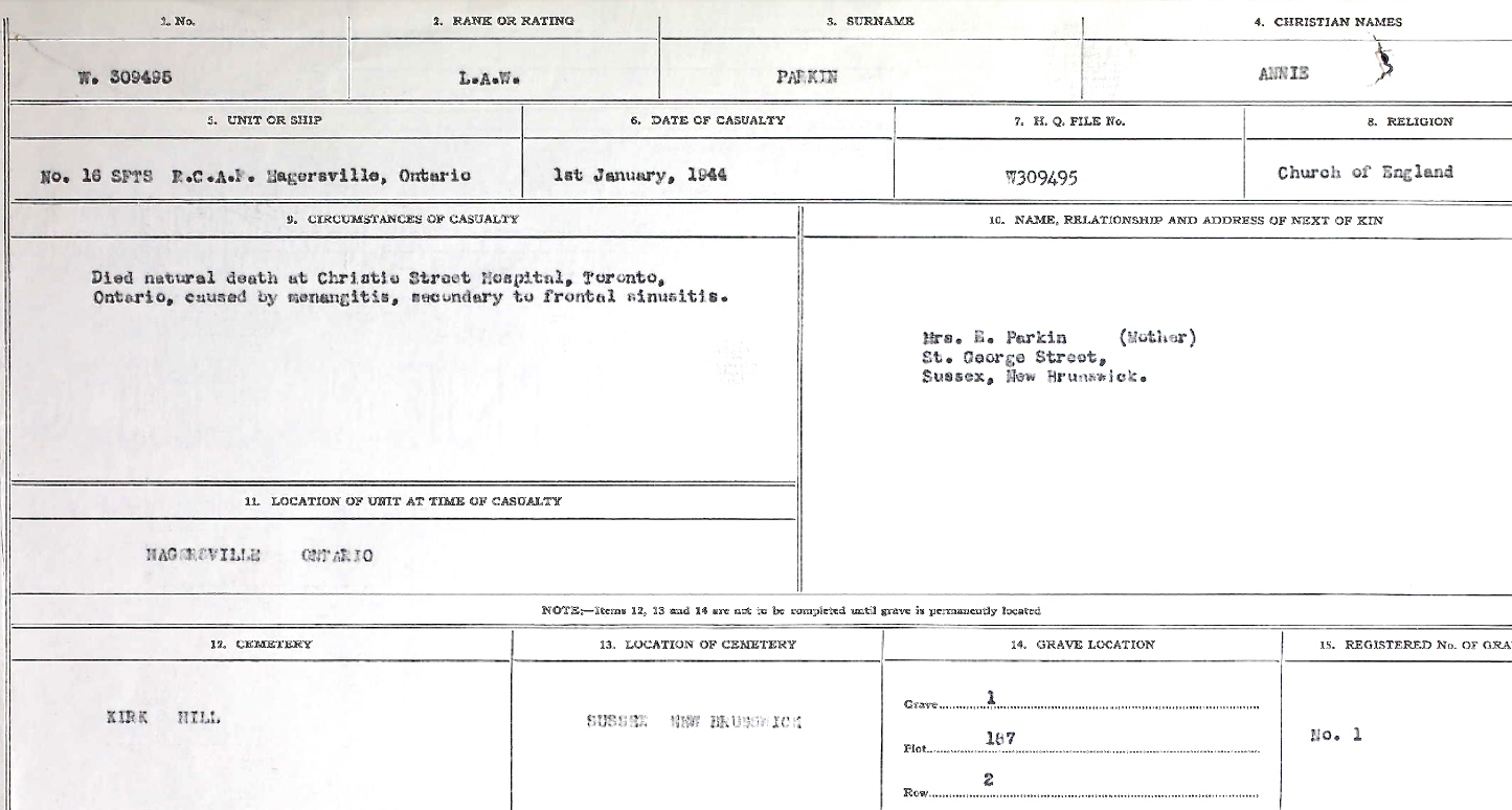 Circumstances of death registers