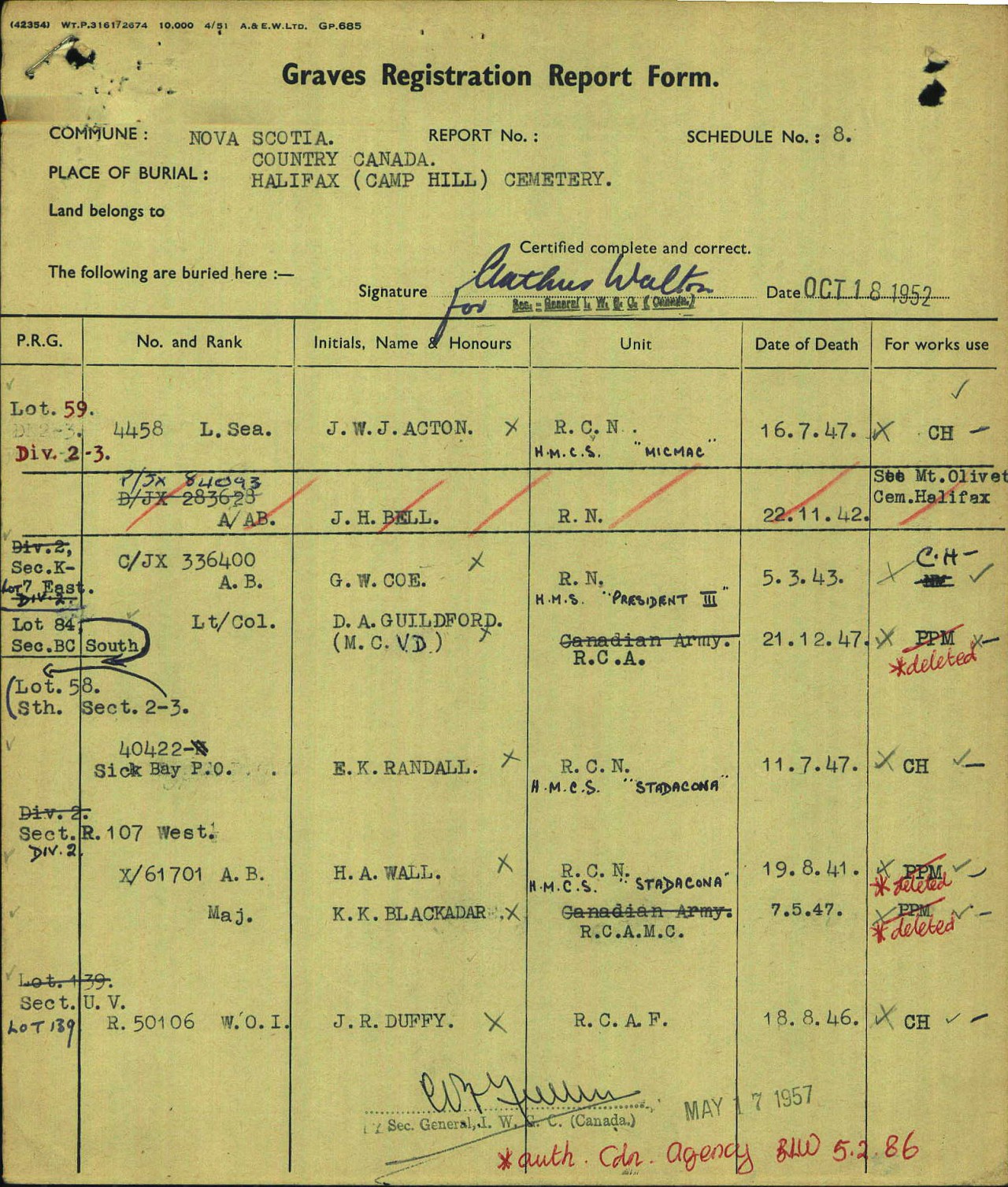 Grave Registration Report