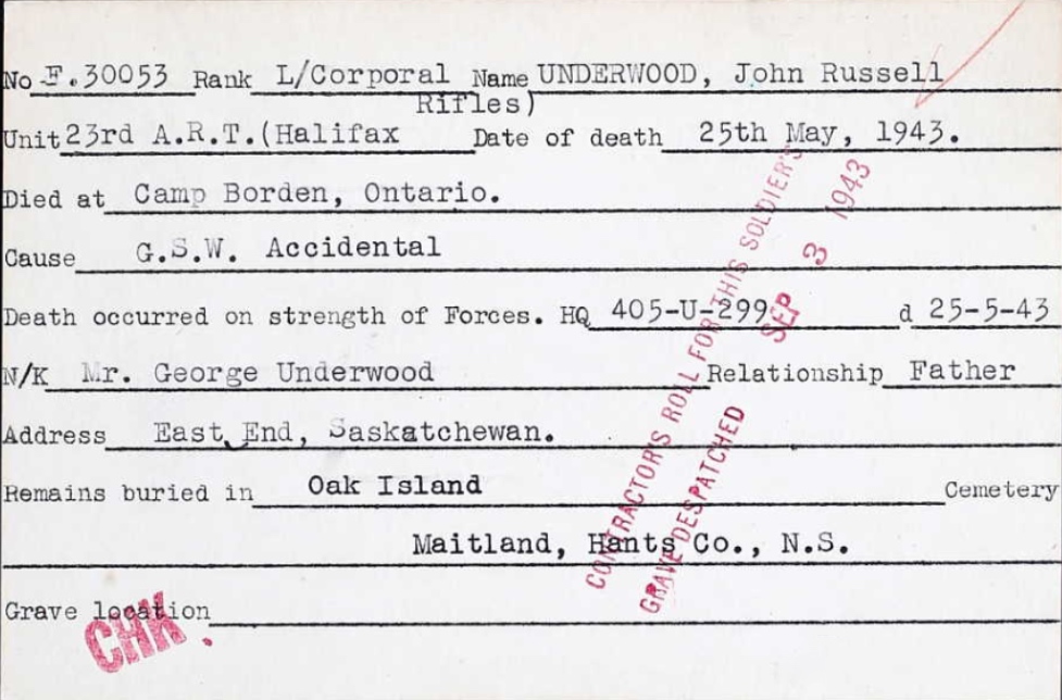 Circumstances of death