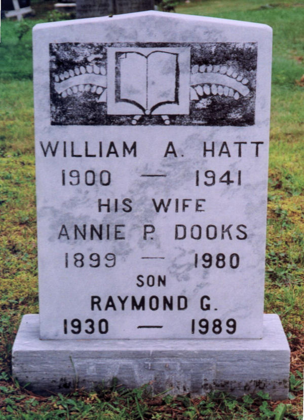 Family Marker