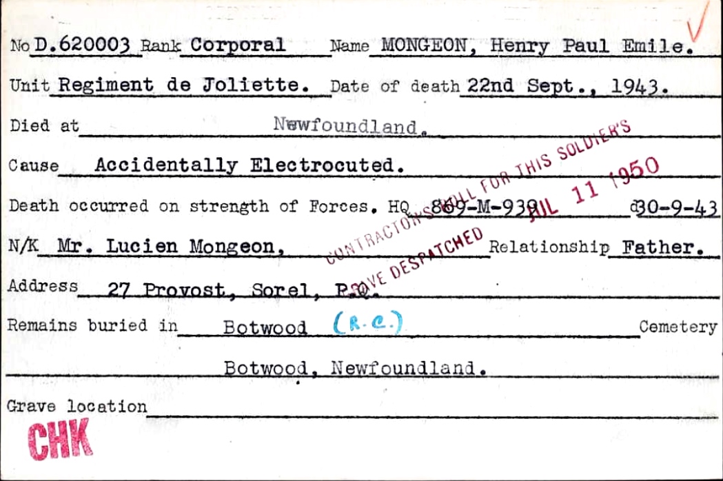 Circumstances of death