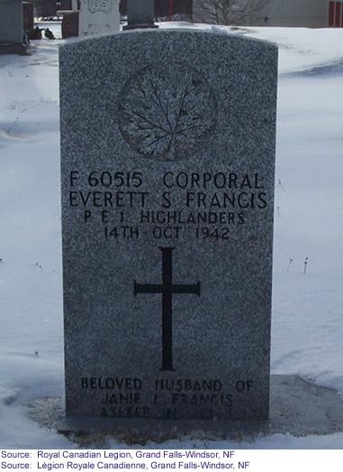 Gravemarker