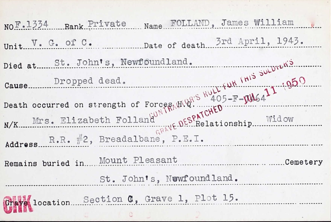 Circumstances of death