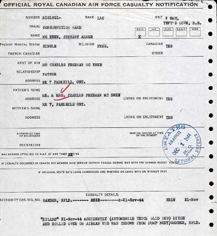 Notification of death