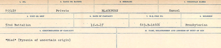 Circumstances of Death Registers