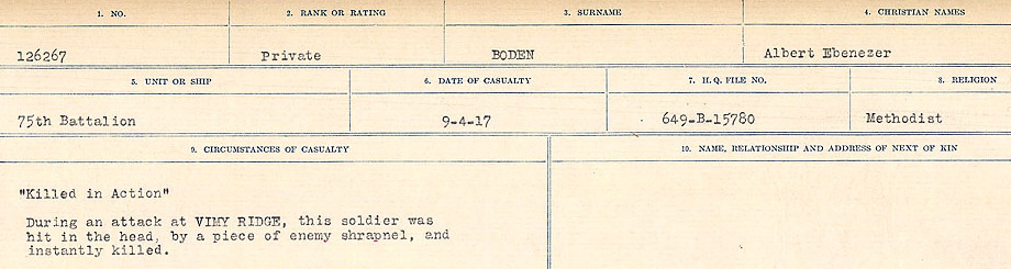 Circumstances of Death Registers