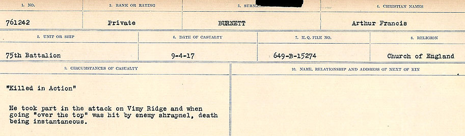 Circumstances of Death Registers