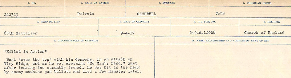 Circumstances of Death Registers