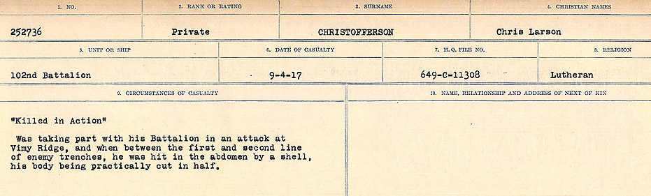 Circumstances of Death Registers