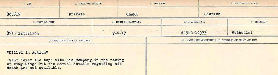 Circumstances of Death Registers