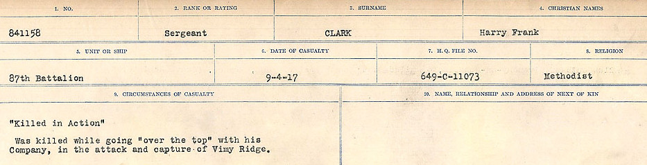 Circumstances of Death Registers