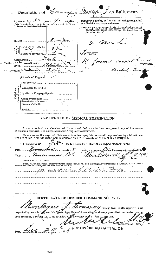 Attestation Papers (Reverse)