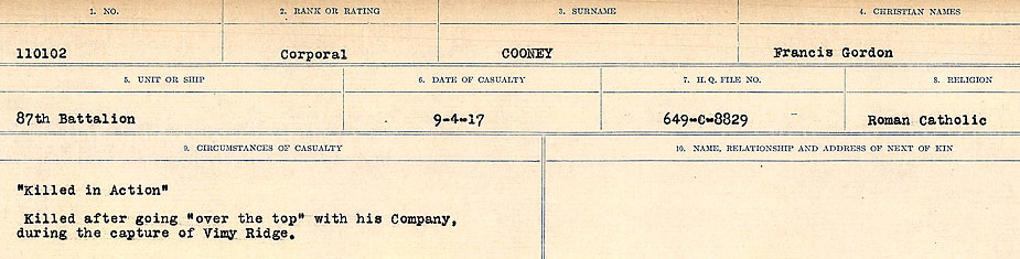 Circumstances of Death