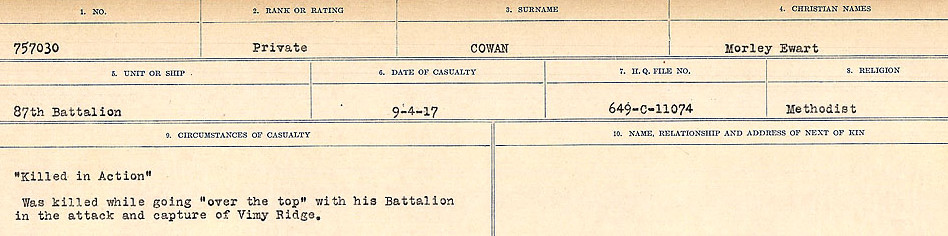 Circumstances of Death Registers