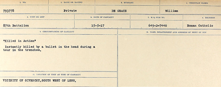 Circumstances of death registers