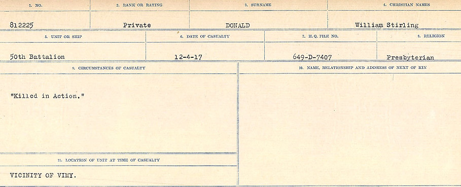 Circumstances of death registers
