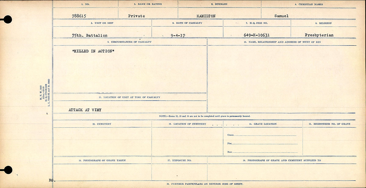 Circumstances of death registers