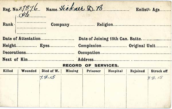 Record of Service