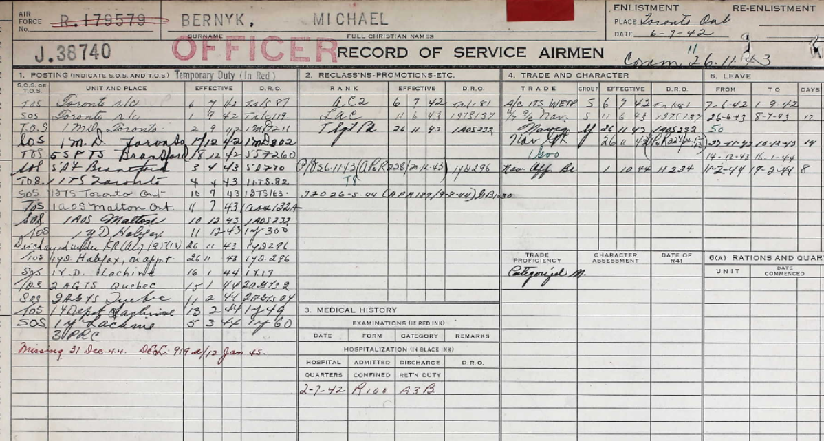 Record of Service