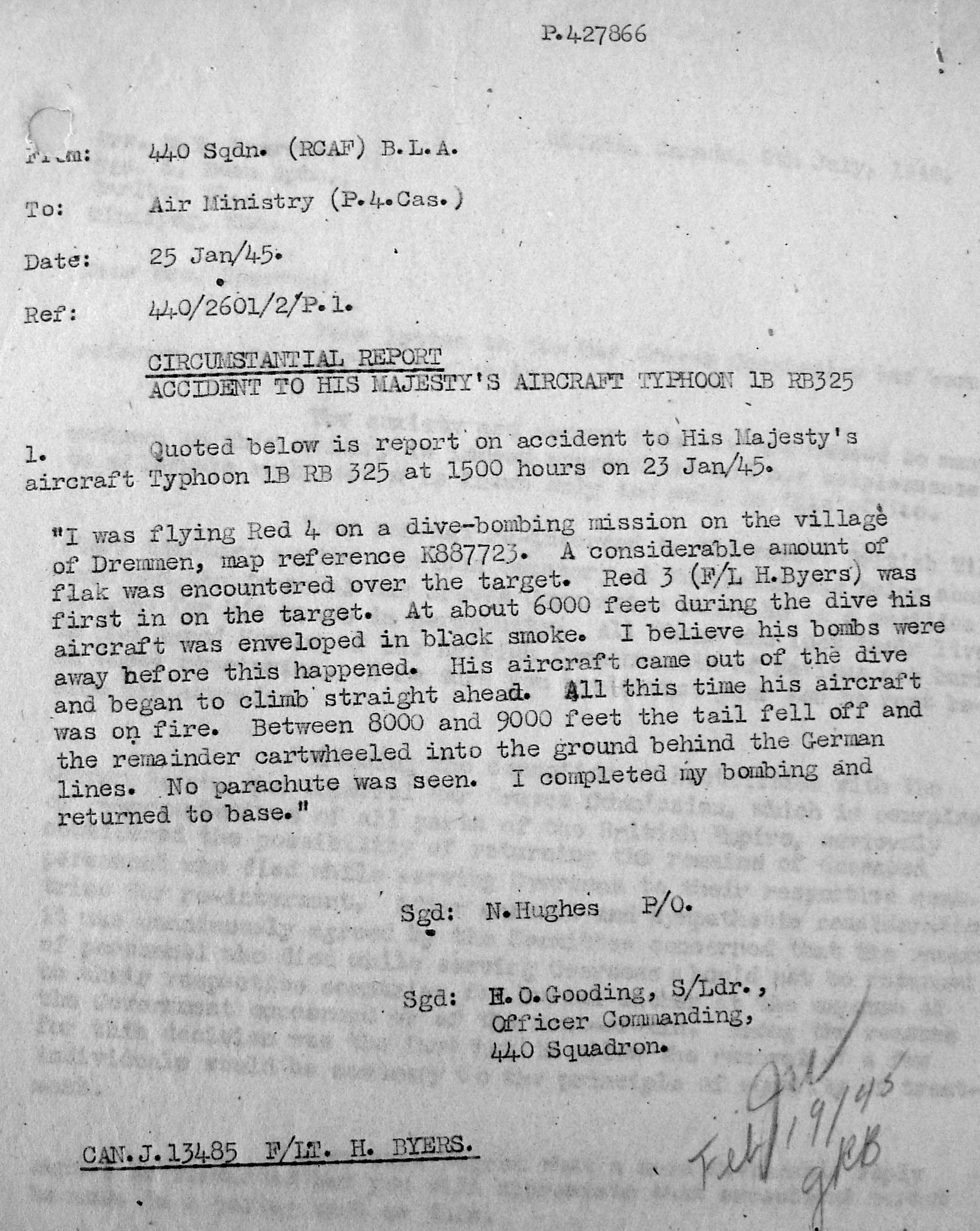 Circumstances of Death