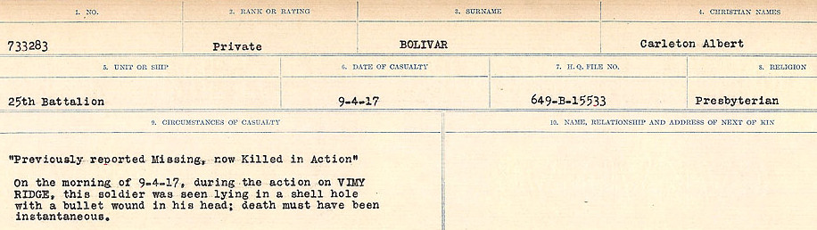 Circumstances of Death Registers