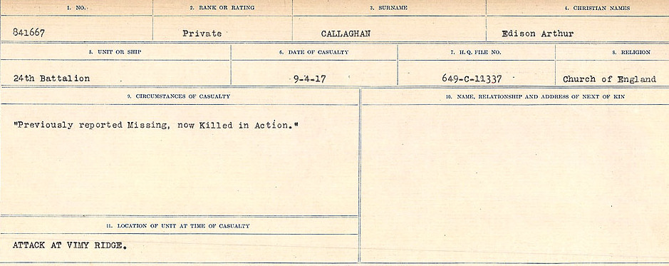Circumstances of Death Registers