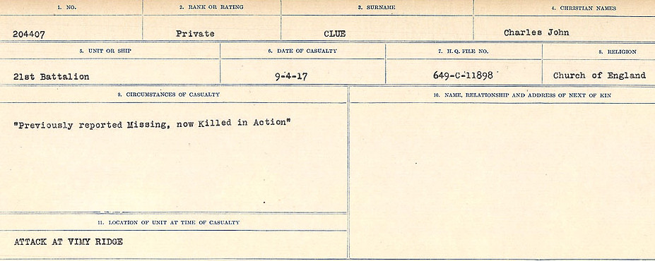 Circumstances of Death Registers
