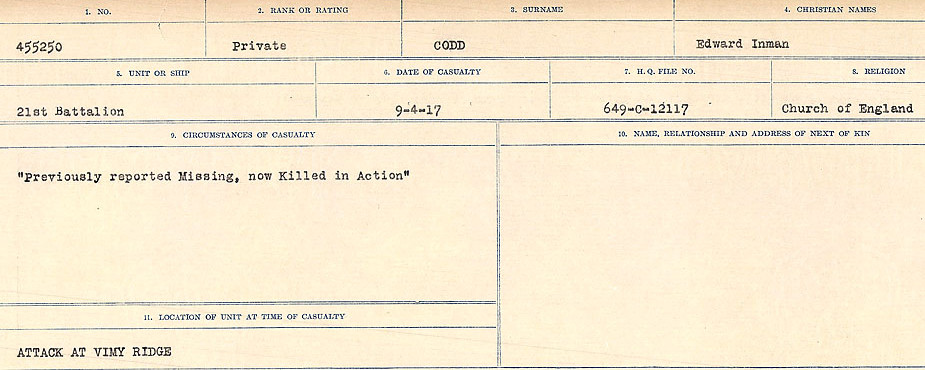 Circumstances of Death Registers