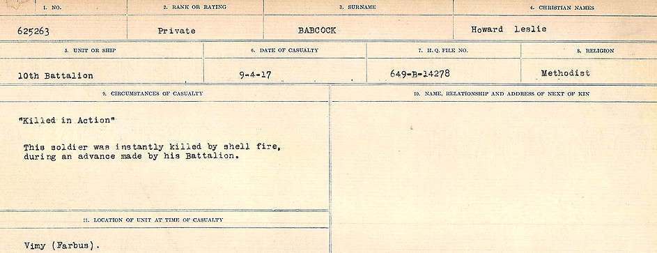 Circumstances of Death Registers