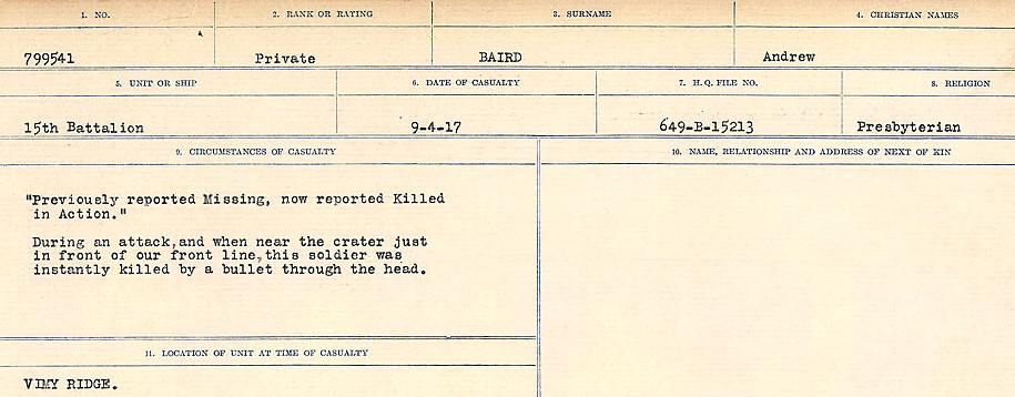 Circumstances of Death Registers