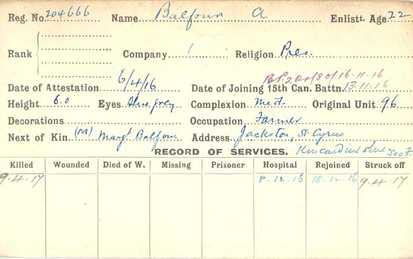 Record of Service