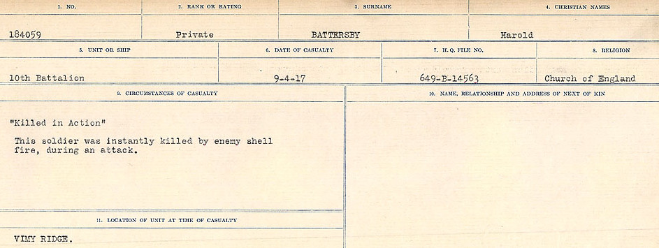 Circumstances of Death Registers