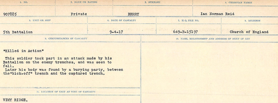Circumstances of Death Registers