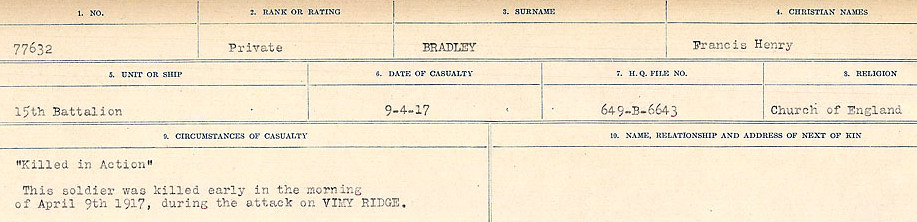 Circumstances of Death Registers