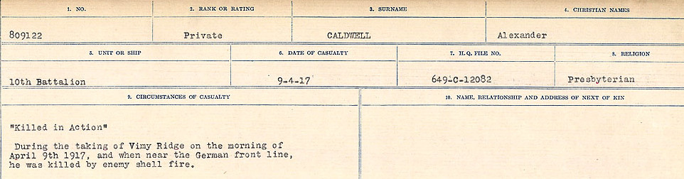 Circumstances of Death Registers