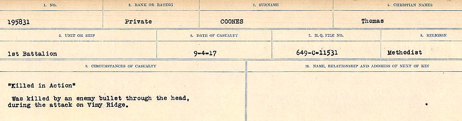 Circumstances of Death