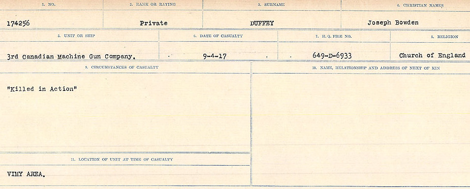 Circumstances of death registers
