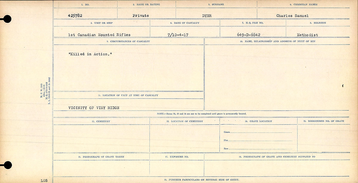 Circumstances of Death