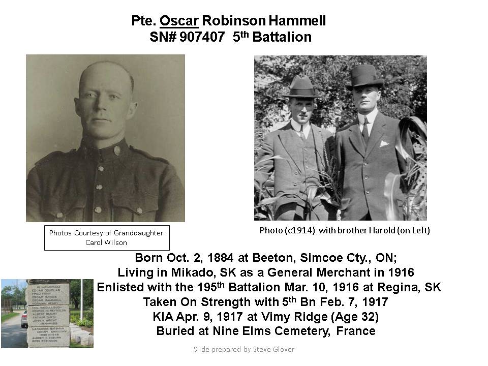 Photo of OSCAR ROBINSON HAMMELL