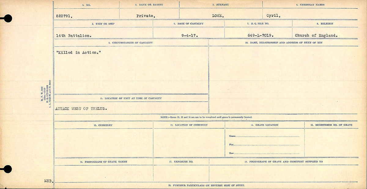 Circumstances of death registers