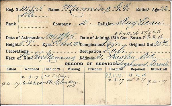 Record of Service