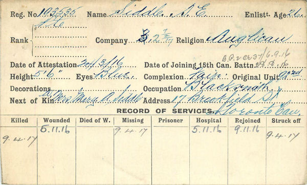 Record of Service