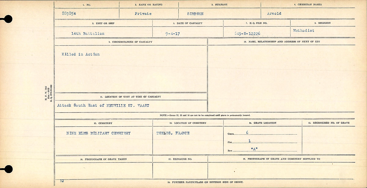 Circumstances of Death Registers