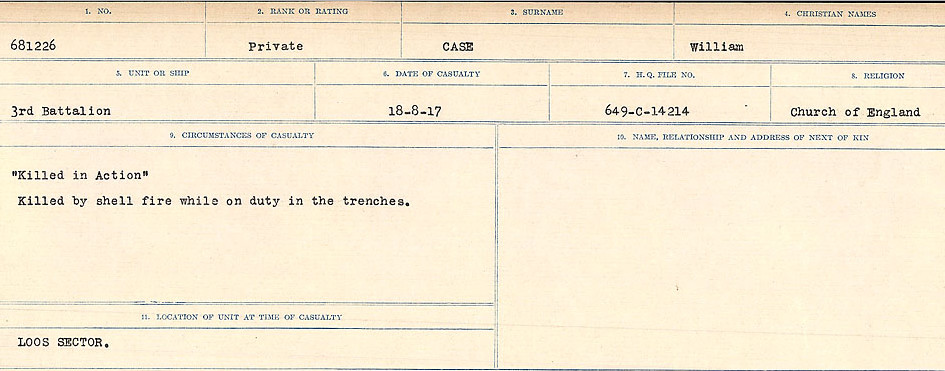 Photo de WILLIAM CASE