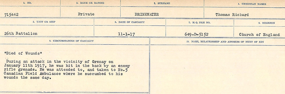 Registres de circonstances du décès