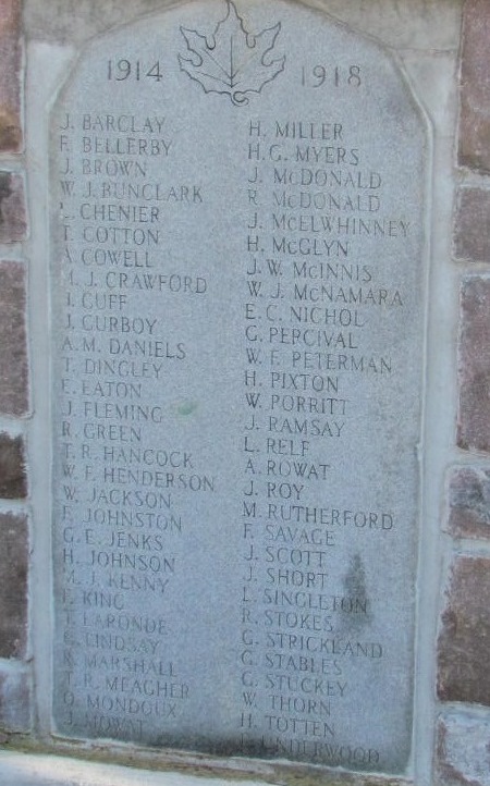 War Memorial